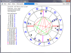 Astrolog program astrologiczny